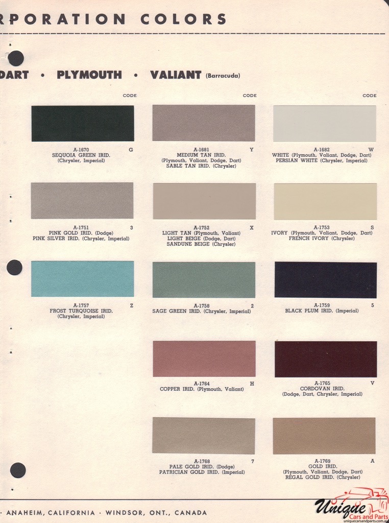 1965 Chrysler Paint Charts RM 2